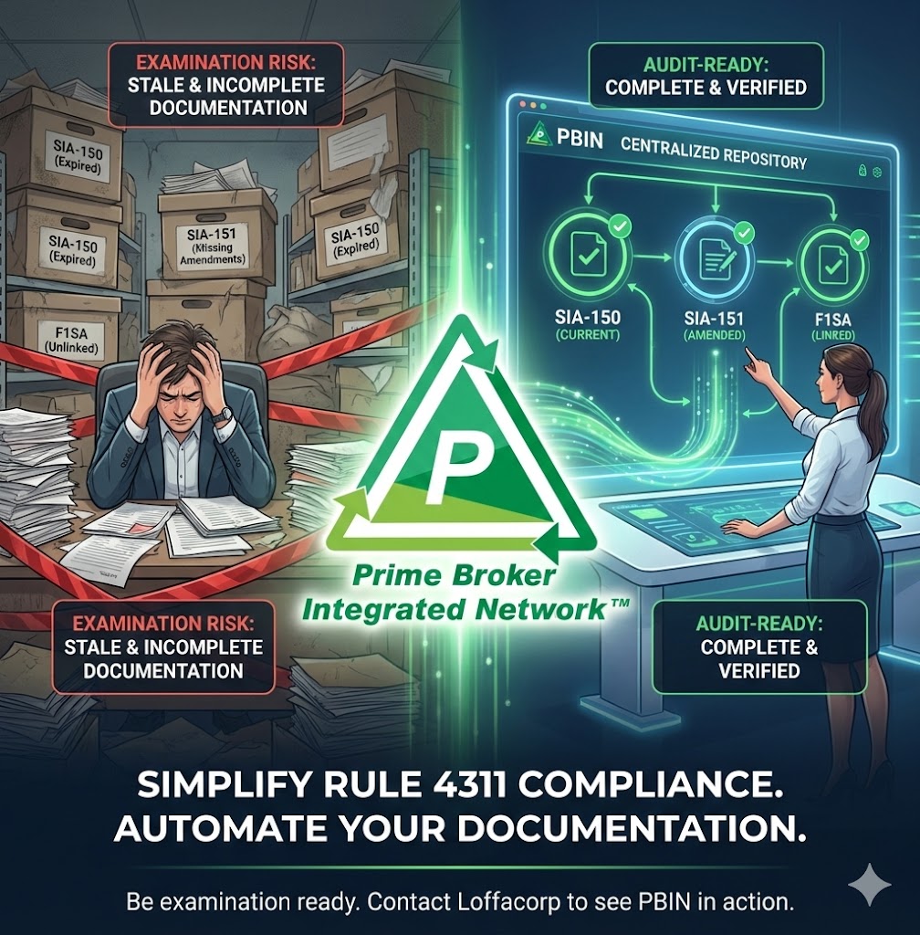 Prime Broker Process and Audits