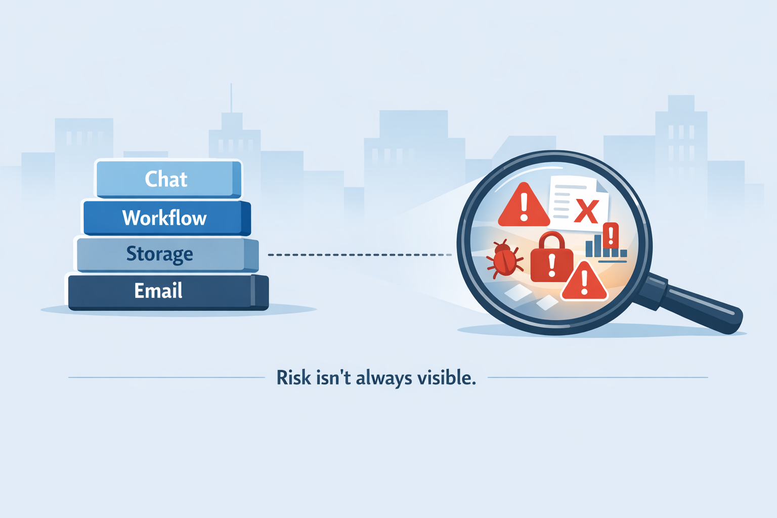 Vendor stack risk example