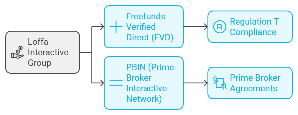 Loffa-FVD-PBIN