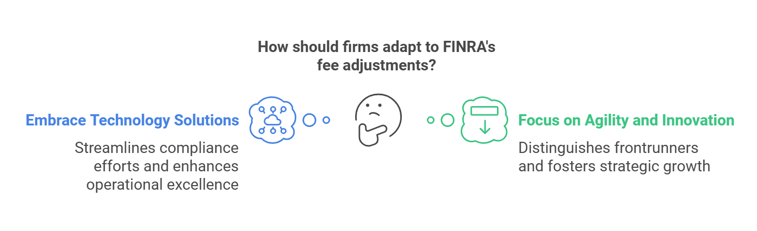 How should firms adapt to FINRA's fee adjustments